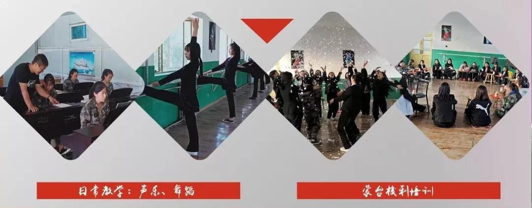 各專業(yè)教學(xué)風(fēng)采圖片7.jpg 各專業(yè)教學(xué)風(fēng)采圖片7.jpg
